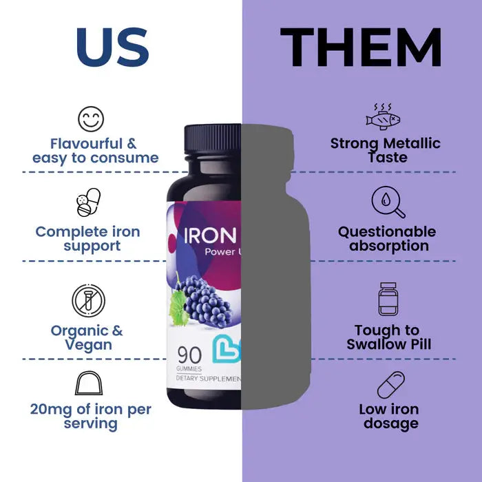 Livs Iron Plus Grape 90 Gummies My Store